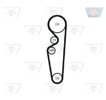 Ozubený řemen OPTIBELT ZRK 1108