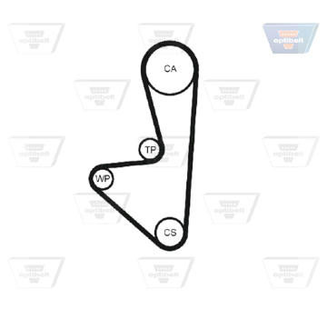 Ozubený řemen OPTIBELT ZRK 1110