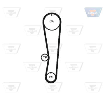 Ozubený řemen OPTIBELT ZRK 1161