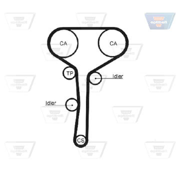 Ozubený řemen OPTIBELT ZRK 1183