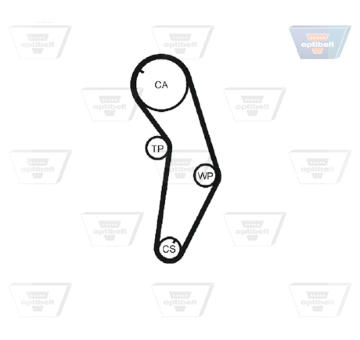 Ozubený řemen OPTIBELT ZRK 1207