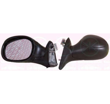 Vnější zpětné zrcátko KLOKKERHOLM 05361041