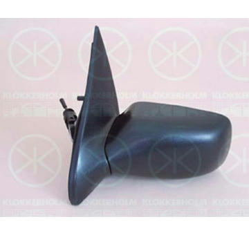Vnější zpětné zrcátko KLOKKERHOLM 25621023