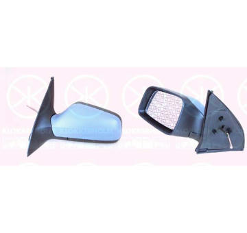 Vnější zpětné zrcátko KLOKKERHOLM 50511021