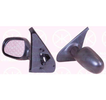 Vnější zpětné zrcátko KLOKKERHOLM 60321045