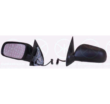 Vnější zpětné zrcátko KLOKKERHOLM 75141041