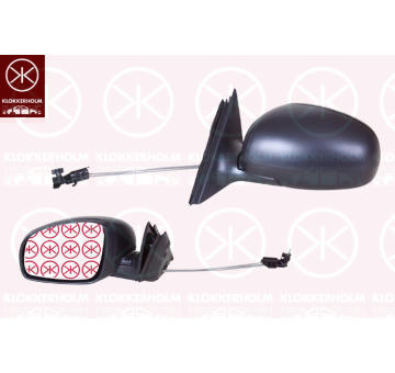 Vnější zpětné zrcátko KLOKKERHOLM 75151022