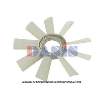 Odvetravani, chlazeni motoru AKS DASIS 268004N