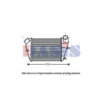 Chladič turba AKS DASIS 307000N
