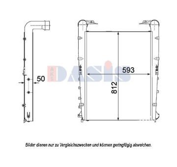 Chladič turba AKS DASIS 397017N