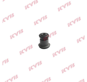 Ulożenie riadenia KYB KCM1015