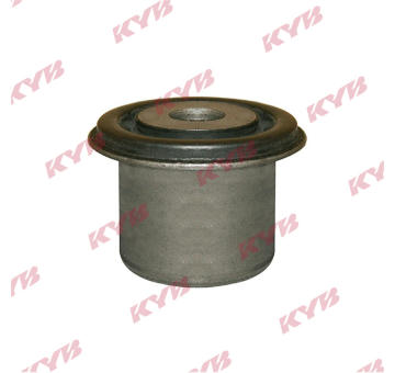 Ulożenie riadenia KYB KCM1090