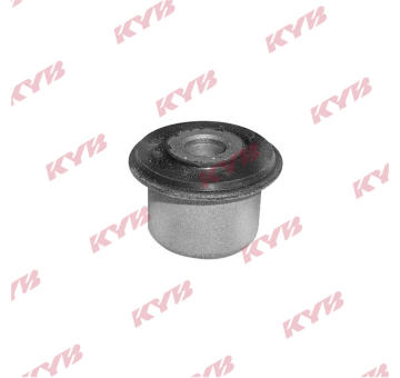 Ulożenie riadenia KYB KCM1095