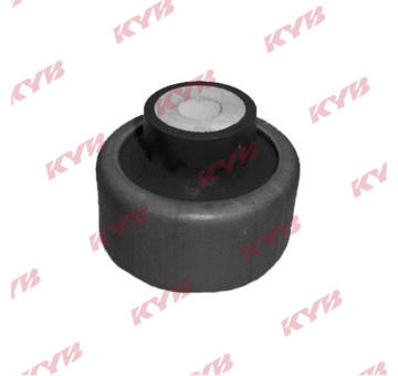 Ulożenie riadenia KYB KCM1149