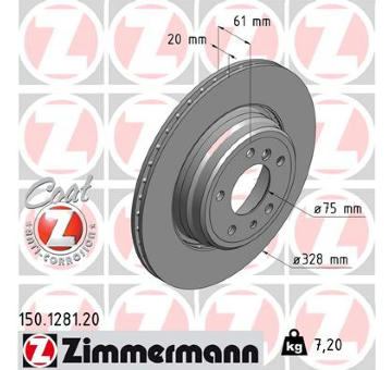 Brzdový kotouč ZIMMERMANN 150.1281.20