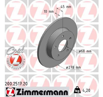 Brzdový kotouč ZIMMERMANN 200.2517.20