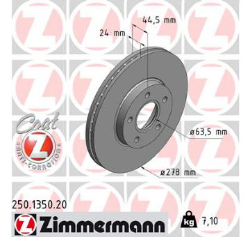 Brzdový kotouč ZIMMERMANN 250.1350.20