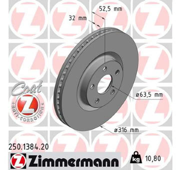 Brzdový kotouč ZIMMERMANN 250.1384.20