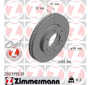 Brzdový kotouč ZIMMERMANN 250.1390.20