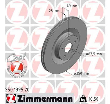 Brzdový kotouč ZIMMERMANN 250.1395.20