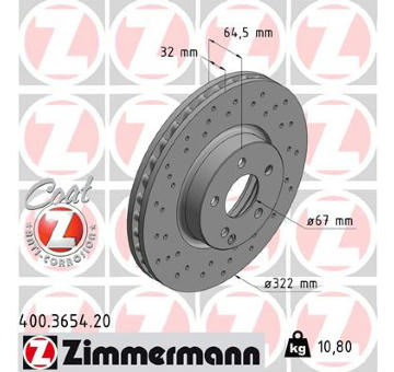 Brzdový kotouč ZIMMERMANN 400.3654.20