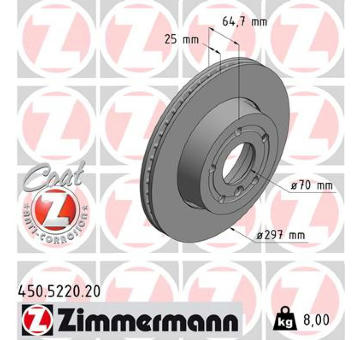 Brzdový kotouč ZIMMERMANN 450.5220.20