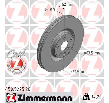 Brzdový kotouč ZIMMERMANN 450.5225.20