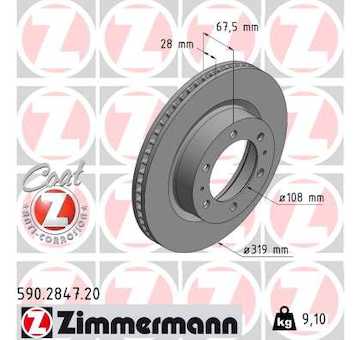 Brzdový kotouč ZIMMERMANN 590.2847.20