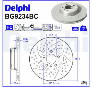 Brzdový kotúč DELPHI BG9234BC