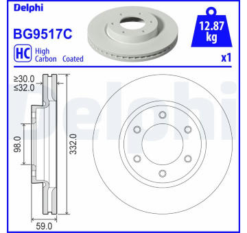 Brzdový kotouč DELPHI BG9517C