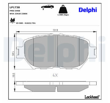 Sada brzdových platničiek kotúčovej brzdy DELPHI LP1738
