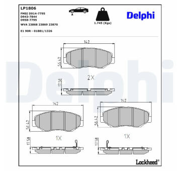 Sada brzdových destiček, kotoučová brzda DELPHI LP1806
