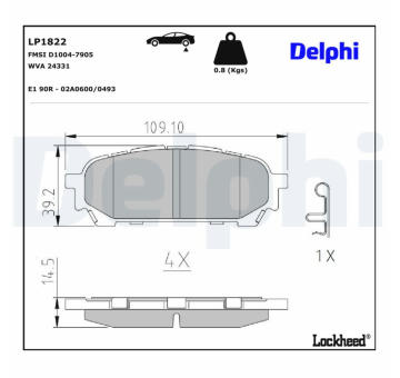 Sada brzdových destiček, kotoučová brzda DELPHI LP1822