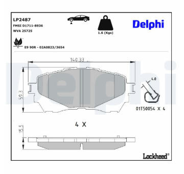 Sada brzdových destiček, kotoučová brzda DELPHI LP2487