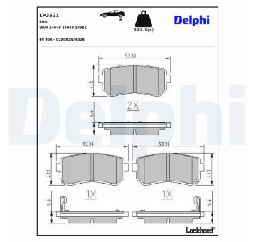 Sada brzdových destiček, kotoučová brzda DELPHI LP3521