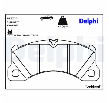 Sada brzdových destiček, kotoučová brzda DELPHI LP3735