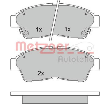 Sada brzdových destiček, kotoučová brzda METZGER 1170209