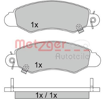 Sada brzdových destiček, kotoučová brzda METZGER 1170457