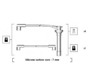 Sada kabelů pro zapalování MAGNETI MARELLI MSK853
