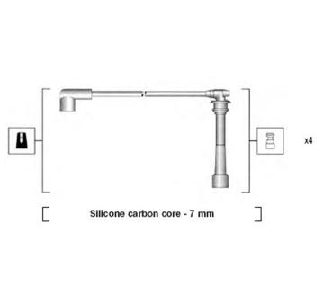 Sada kabelů pro zapalování MAGNETI MARELLI 941295130884