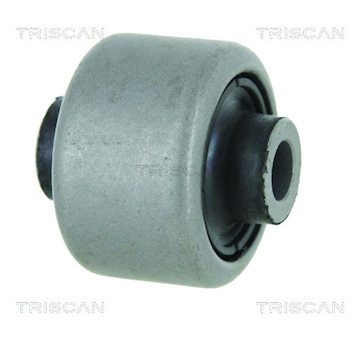 Ulozeni, ridici mechanismus TRISCAN 8500 10837