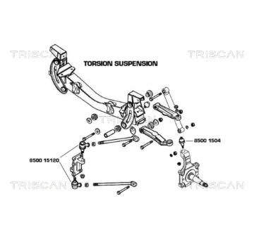 Podpora-/ Kloub TRISCAN 8500 1504