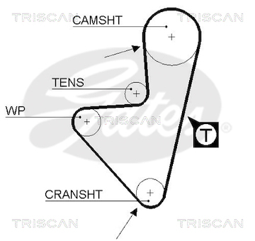 Ozubený řemen TRISCAN 8645 5127XS
