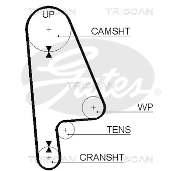 Ozubený řemen TRISCAN 8645 5233XS