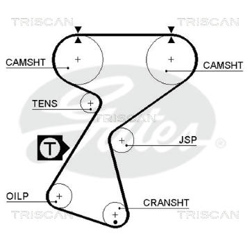 Ozubený řemen TRISCAN 8645 5244XS