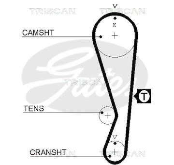 Ozubený řemen TRISCAN 8645 5318XS