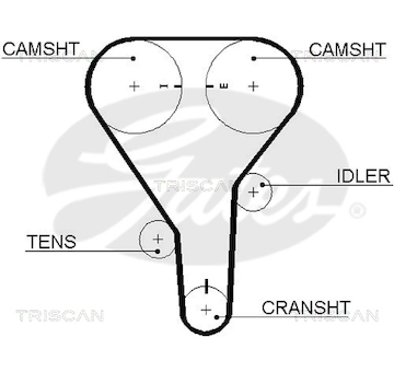 Ozubený řemen TRISCAN 8645 5341XS