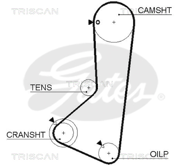 Ozubený řemen TRISCAN 8645 5373XS