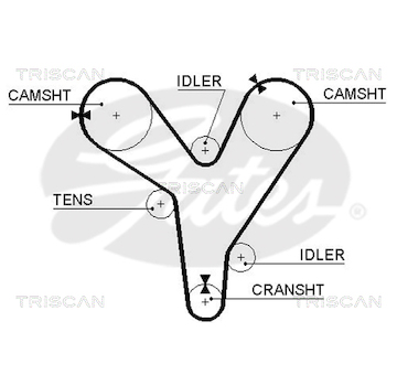 Ozubený řemen TRISCAN 8645 5379XS