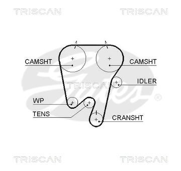 Ozubený řemen TRISCAN 8645 5397XS